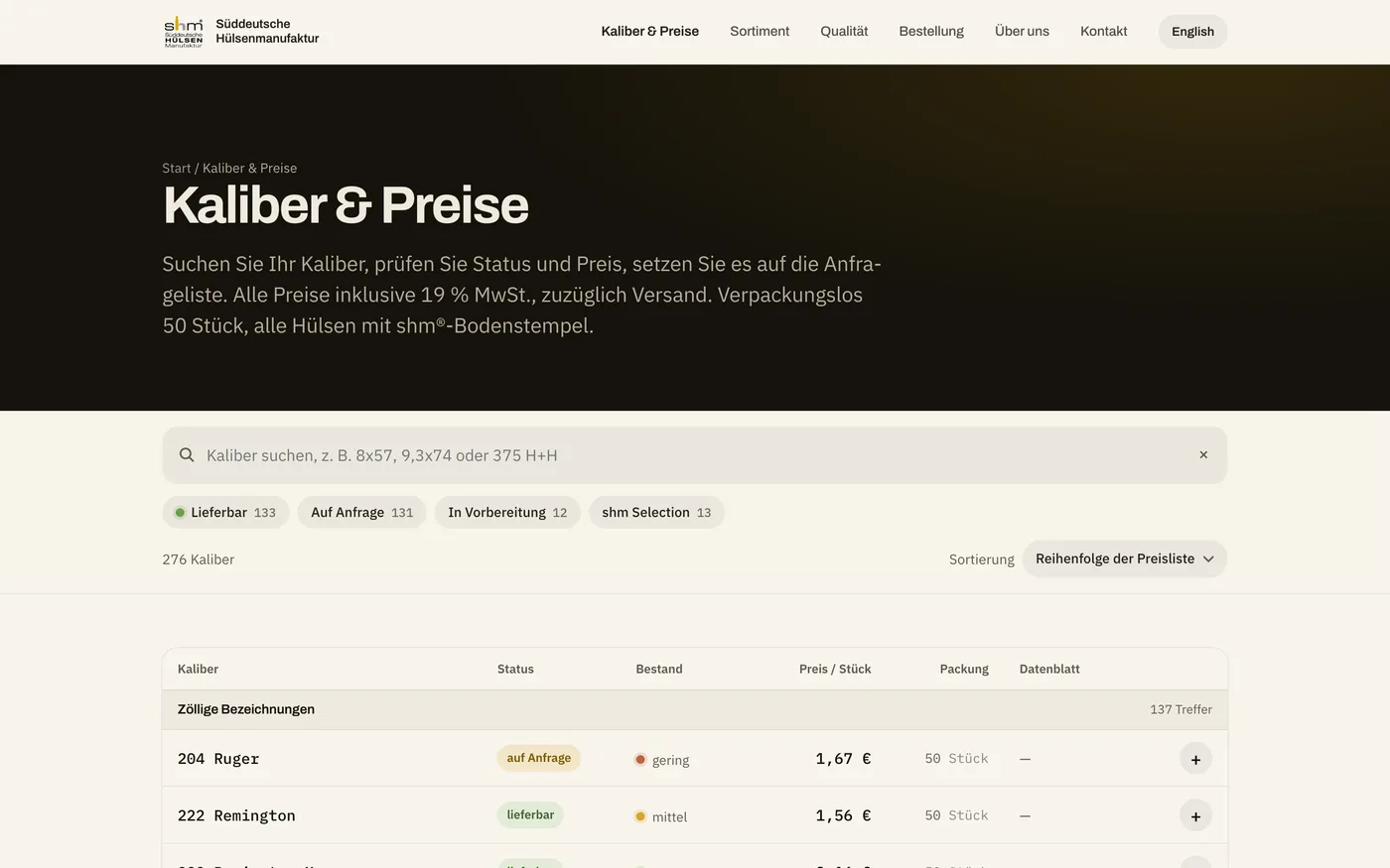 Kaliber und Preise