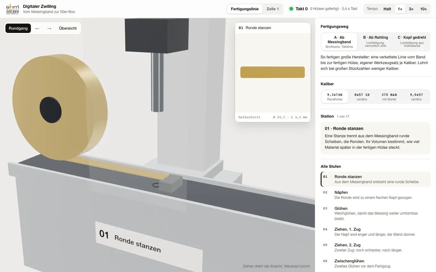 Fertigungslinie als 3D-Modell mit Stufenliste