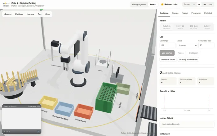 Digitaler Zwilling: Roboterzelle 1